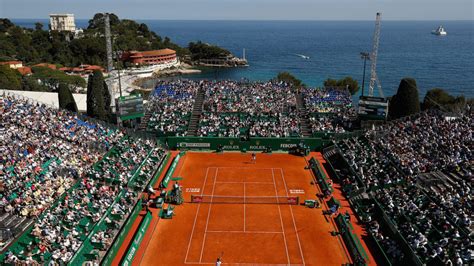 tournoi rolex monte carlo 2021|Rolex monte carlo championship.